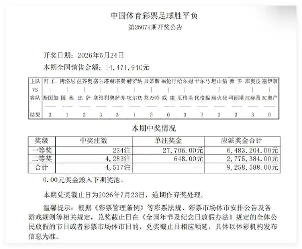 拜仁三冠王引爆转会市场：萨内降薪续约敲定 塞罗·吉拉西有望入替