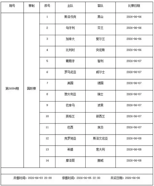 一周篮球盛宴：6月5日-11日赛程前瞻，季后赛格局如何颠覆？
