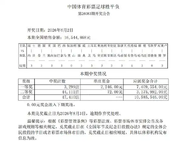 NBA季后赛大冷门：3倍以上分差仅现一场，篮彩头奖仅2246元