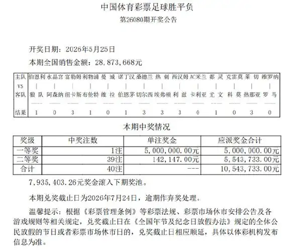 AC米兰爆冷输球催生转会地震：红黑军团或冬窗豪砸1亿重组锋线