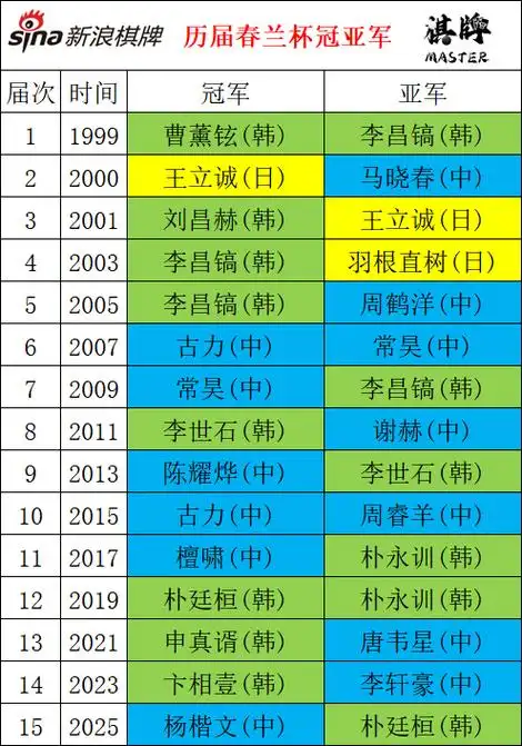 季后赛八强核心数据盘点：郭艾伦得分王背后竟藏致命短板