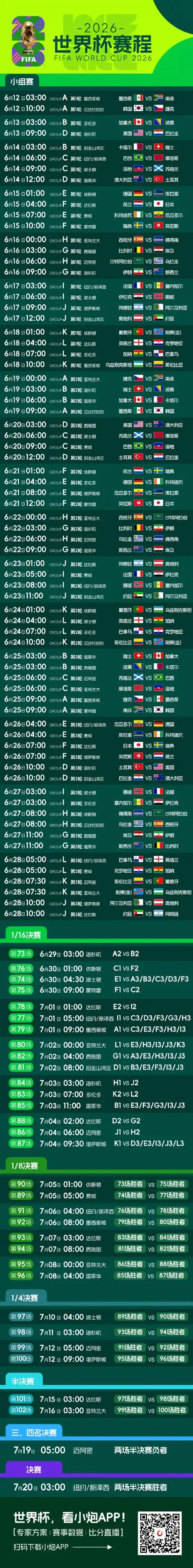2026美加墨世界杯倒计时！NBA球星备战潮与CBA季后赛前瞻全解析