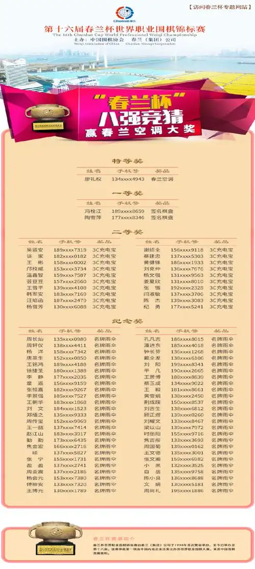 春兰杯八强中国独占六席，综合体育军团多线爆发惊喜不断